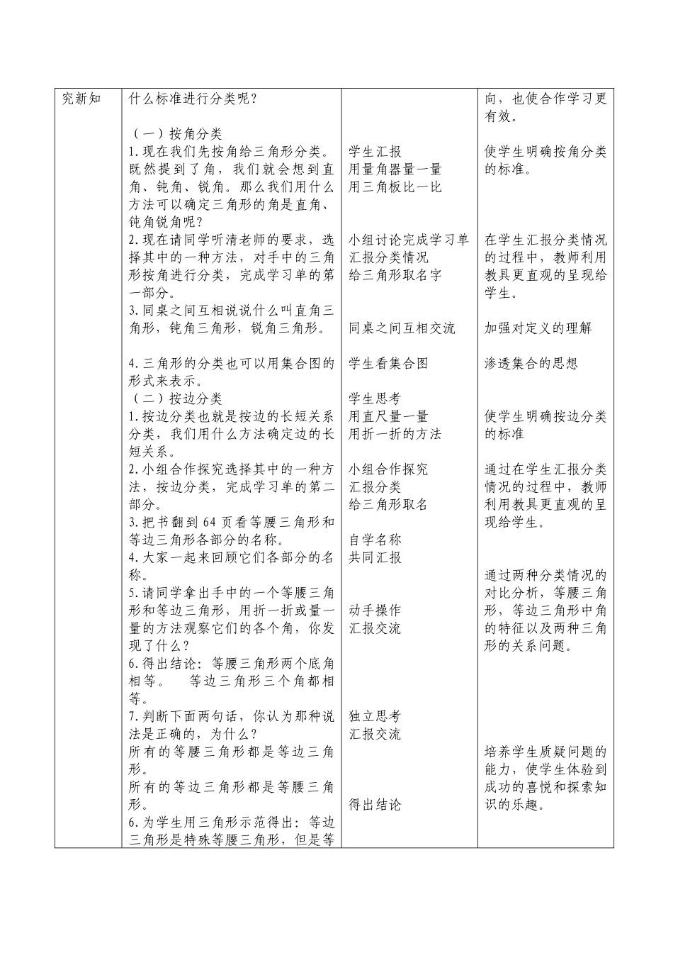 人教2011版小学数学四年级人教版小学数学四年级下册三角形的分类_第2页