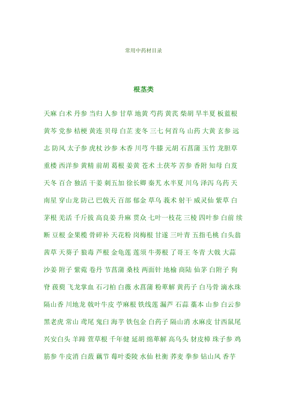 常用中药材目录_第1页