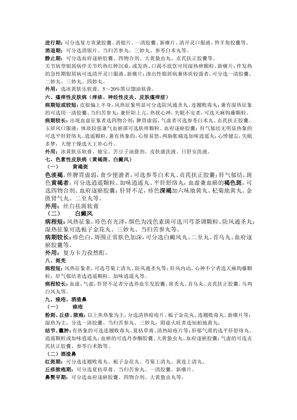 常见皮肤病治疗使用的部分中成药_第2页