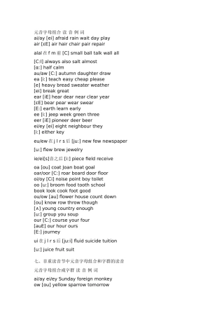 元音字母组合-读-音-例-词