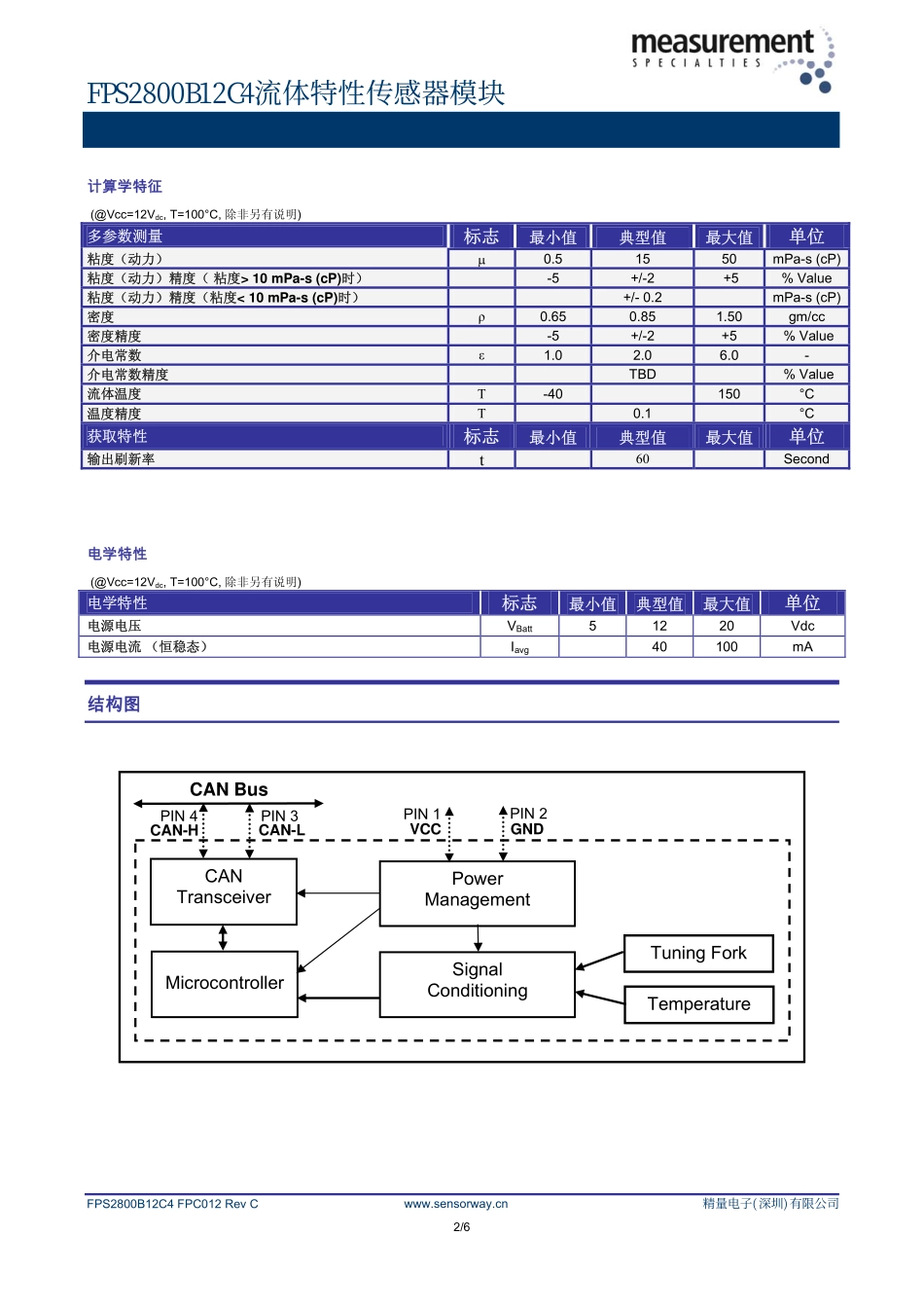 FPS2800B12C4流体特性传感器模块_第2页