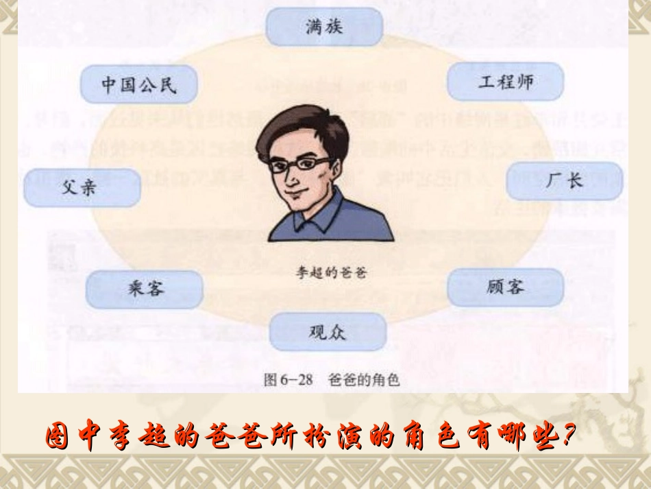 变化的社会角色授课版_第2页