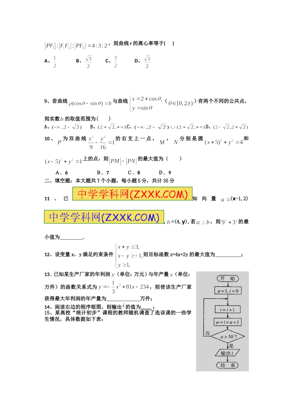 2014文科期末考试数学试卷_第2页