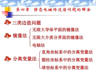 第4章静态电磁场边值问题的解法
