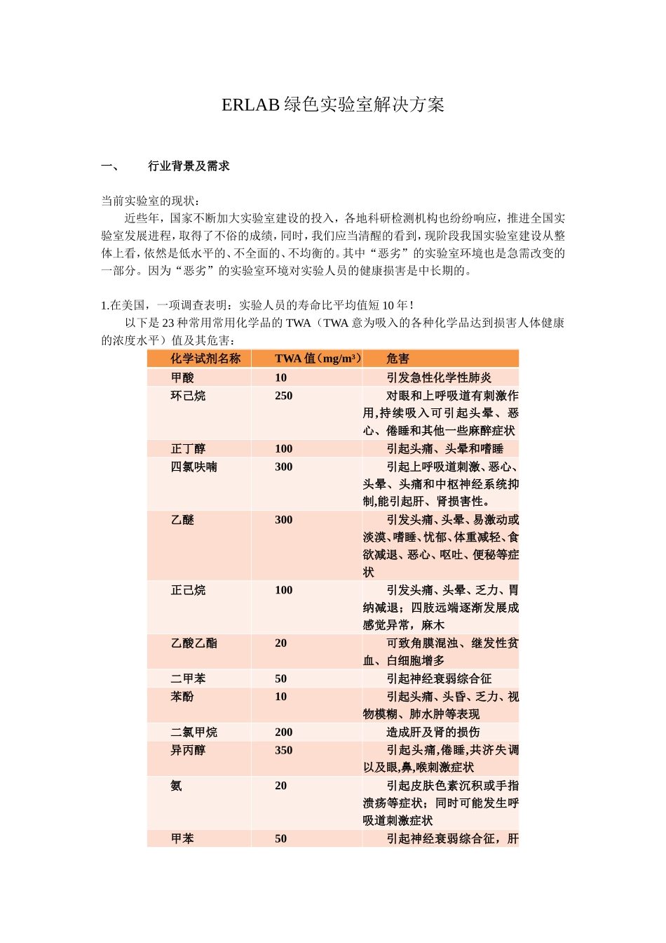 ERLAB绿色实验室解决方案_第1页