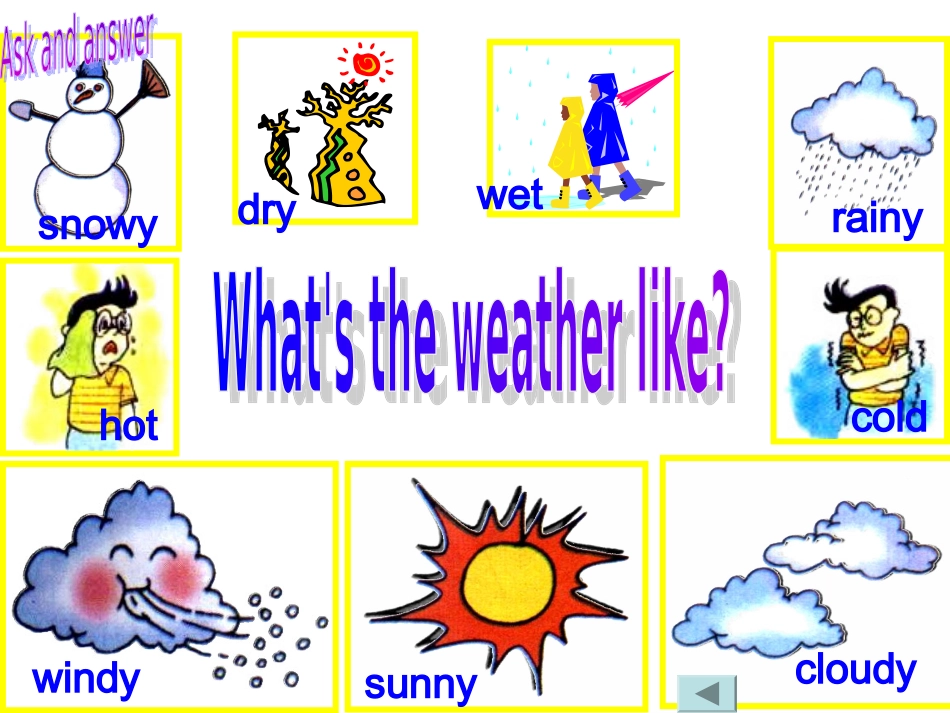 weatherreport_第2页