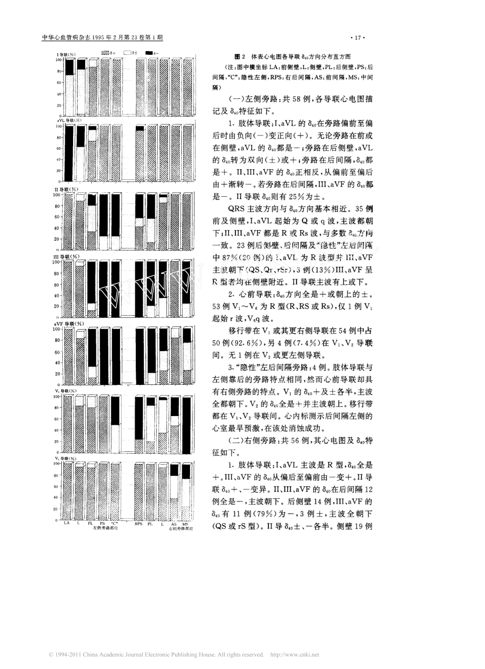 (精)预激综合征体表心电图的旁路定位_第2页