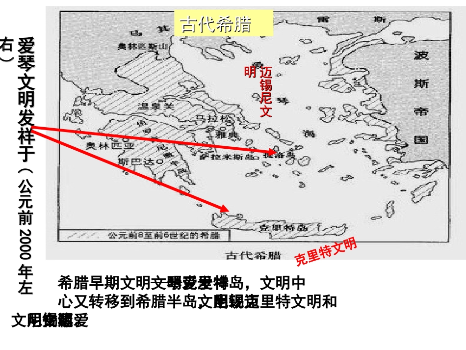 第3-课-西方的文明之源11ccgc_第3页