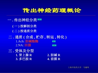传出神经药理3
