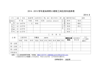 2014双向选择表