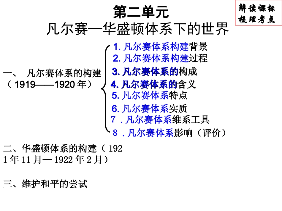 “凡尔赛——华盛顿体系下的世界”_第2页