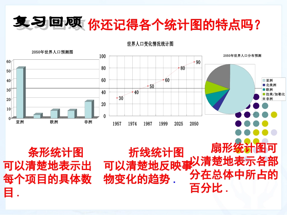 第十章-10.2-直方图_第2页
