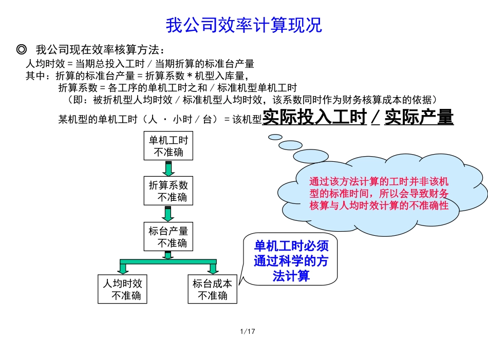 标准工时和效率计算_第2页