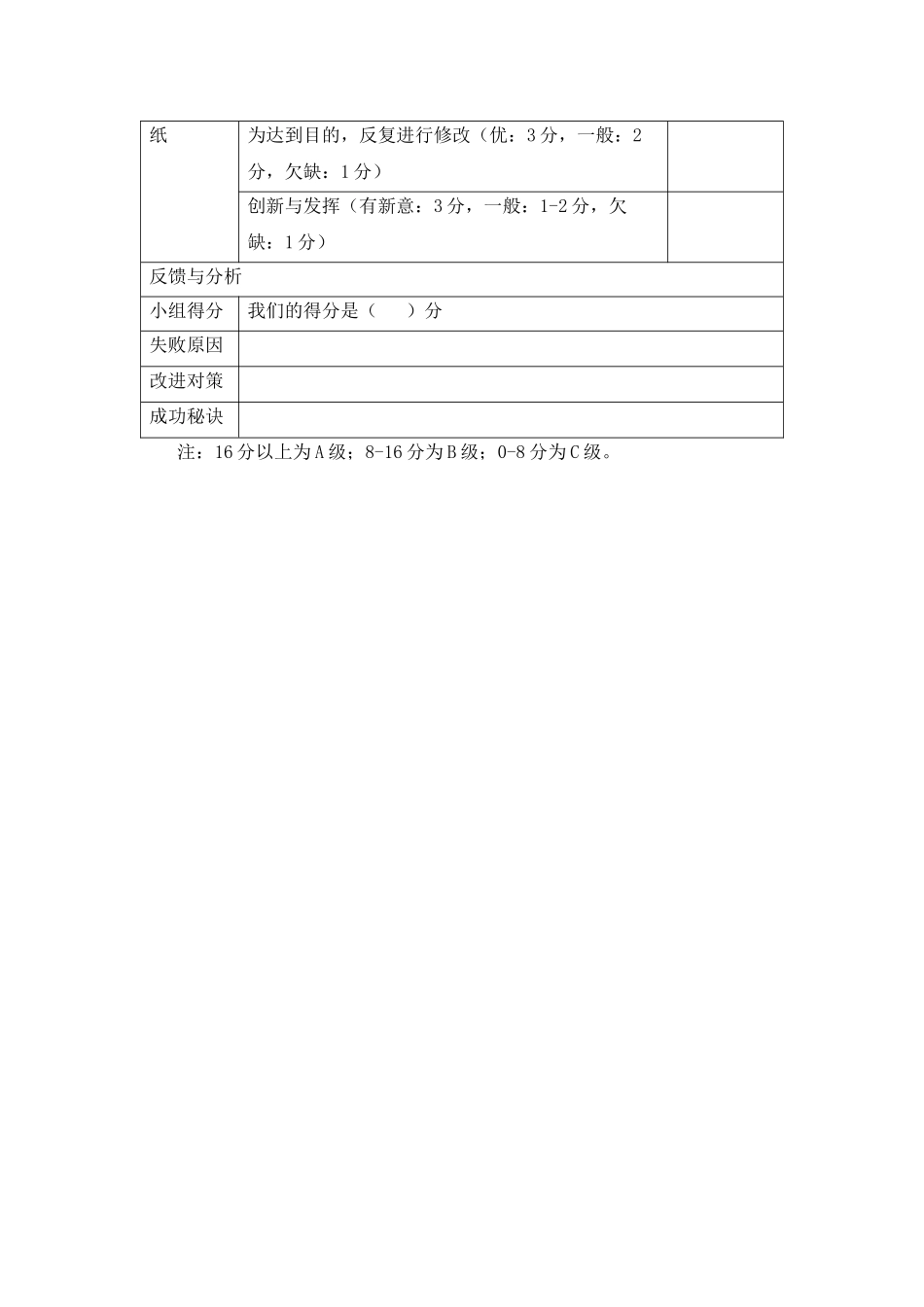 X14小学美术3单元学习评价示例：小学美术第五册第17课《剪纸》3拓展资源2创意剪纸_第2页