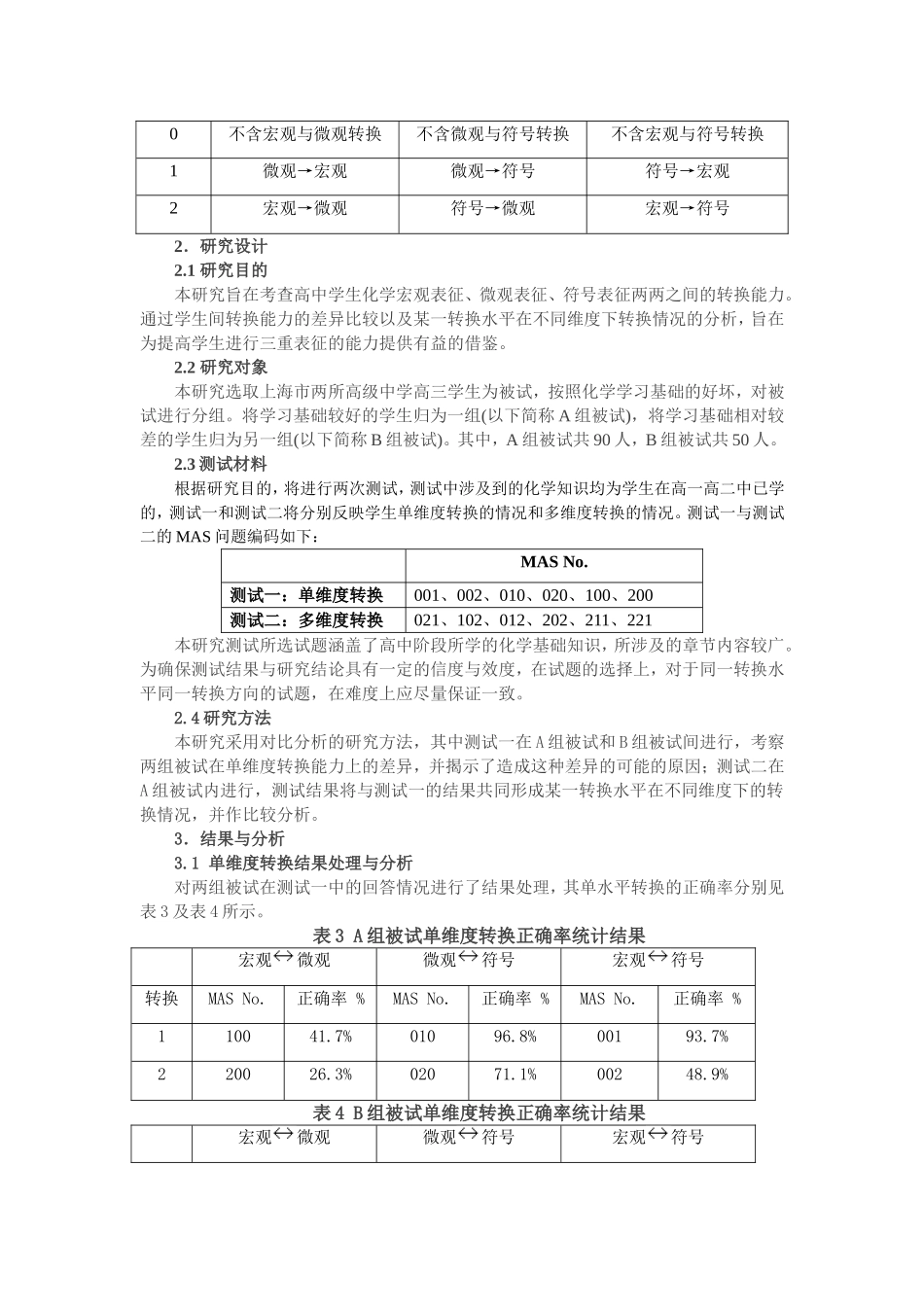 基于MAS问题编码的化学知识多重表征研究)_第2页
