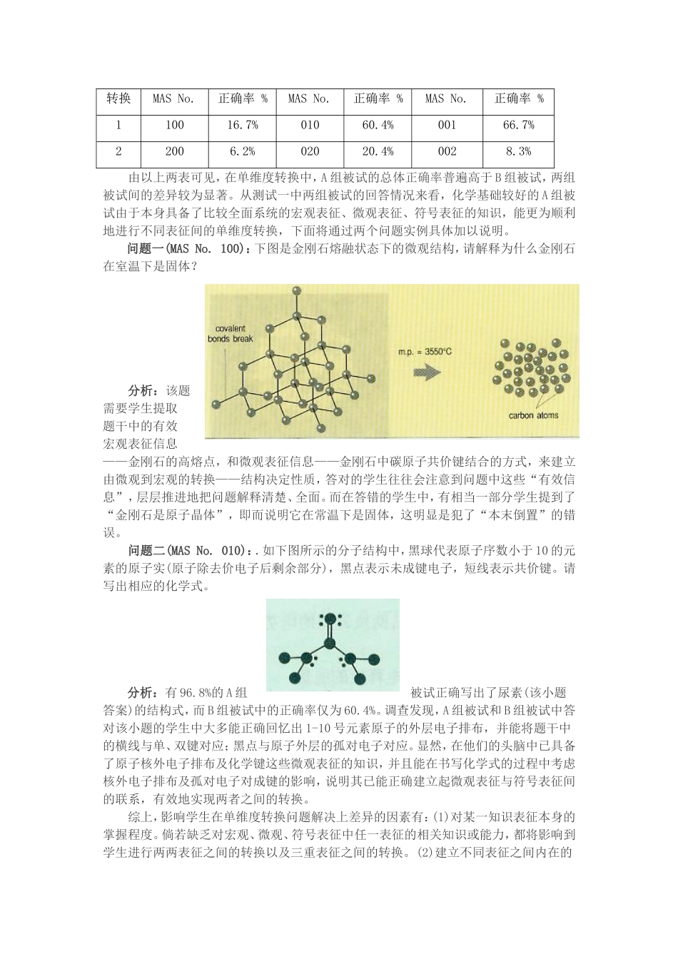 基于MAS问题编码的化学知识多重表征研究)_第3页