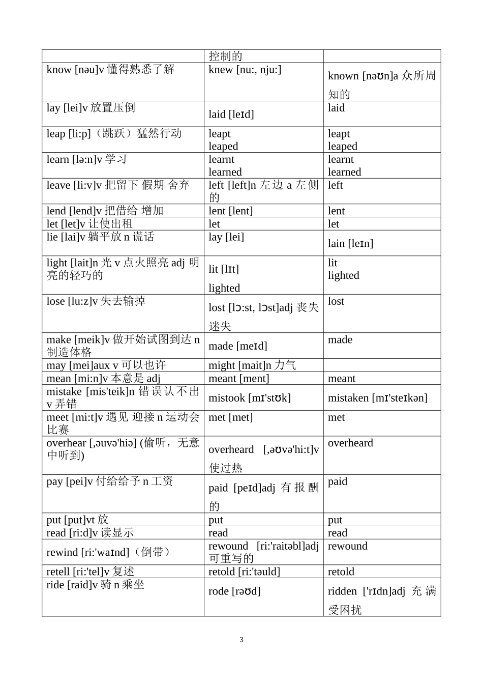 不规则动词表_第3页