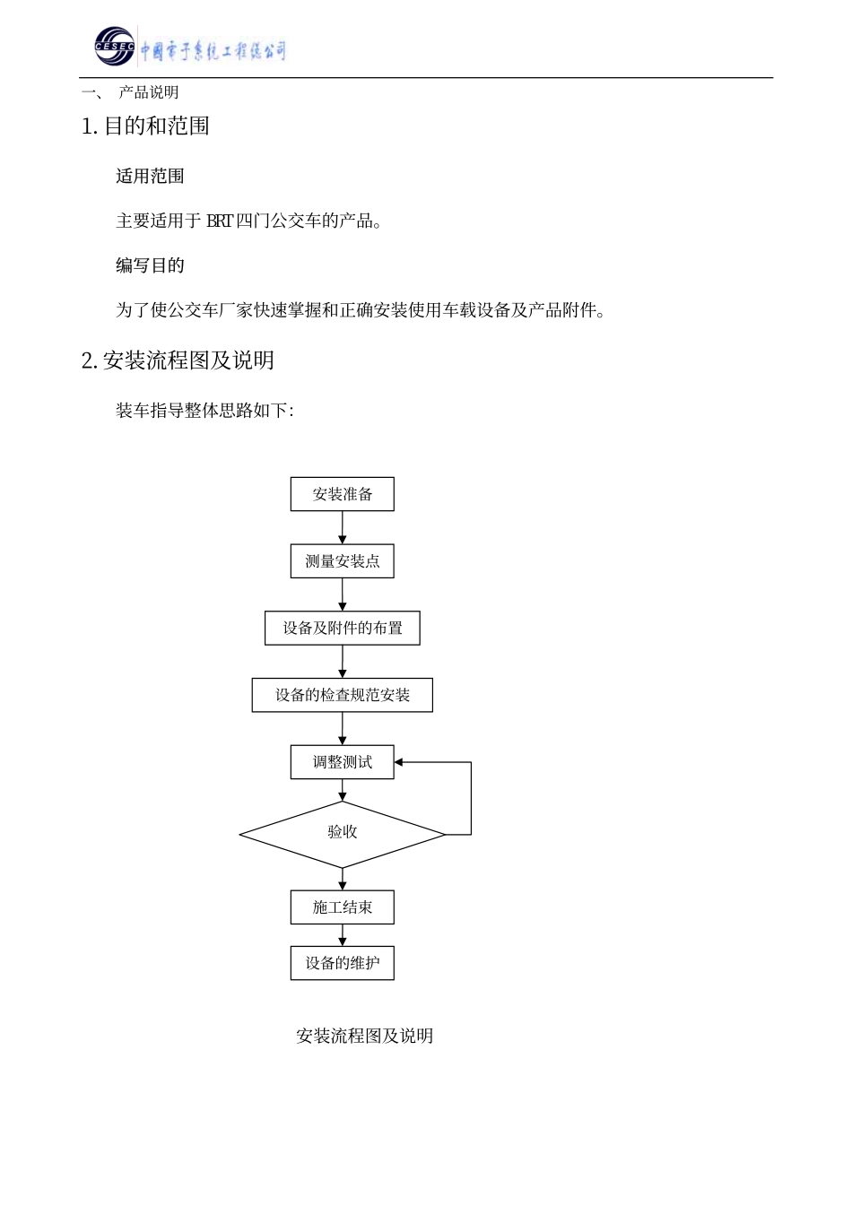 车载安装手册_第3页