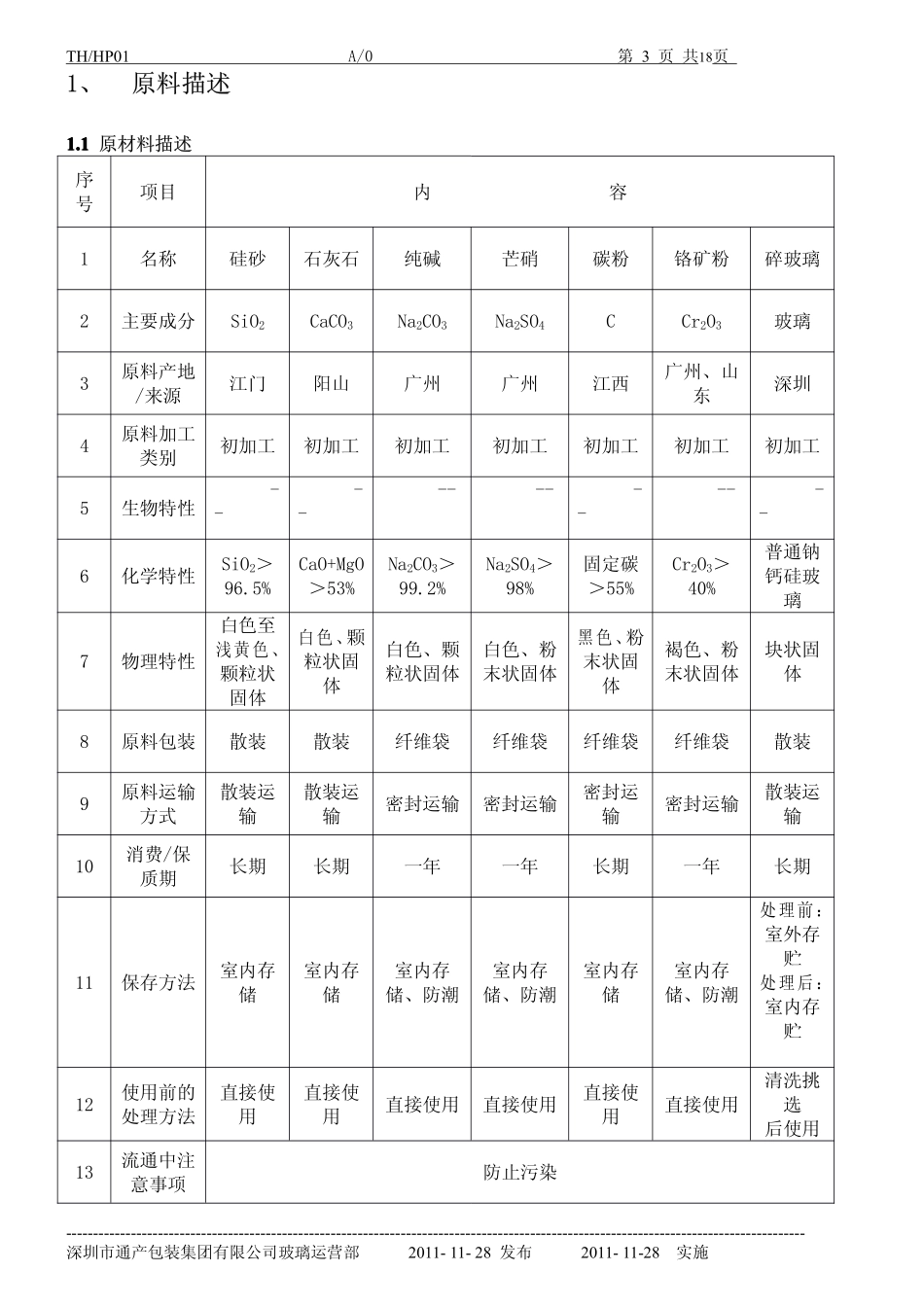 HACCP计划-肇庆通产玻璃技术有限公司_第3页