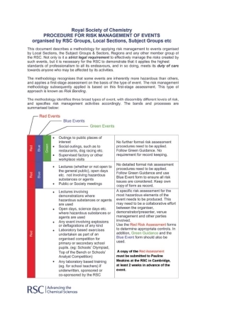 risk assessment form