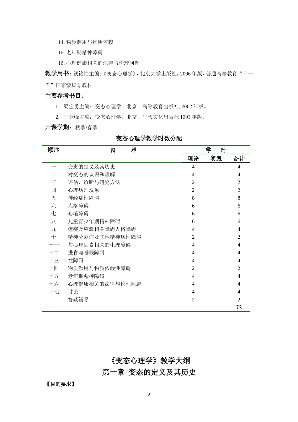 变态心理学教学大纲_第2页