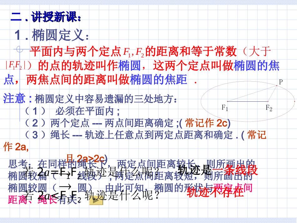 高二数学选修2-1-椭圆的标准方程(第1课时)-ppt_第3页