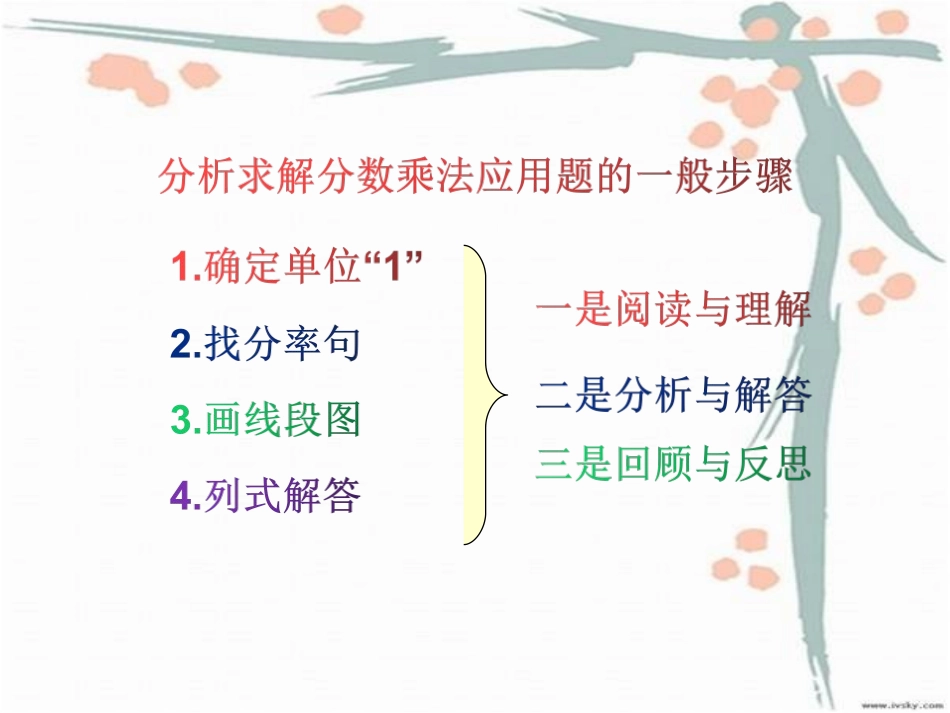求比一个数多(少)几分之几的数是多少微课课件_第2页