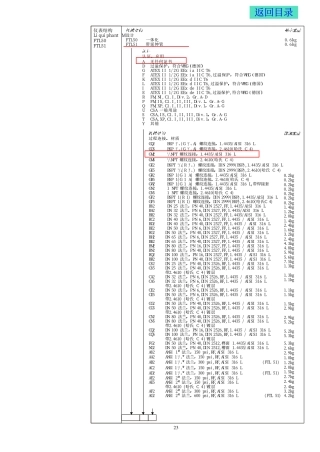 FTL50 E+H音叉液位开关