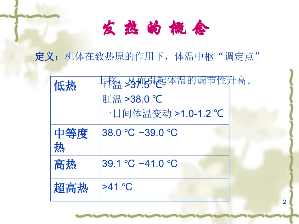 不明原因发热_第2页