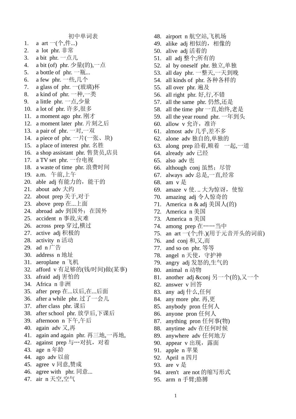 初中英语单词表_第1页