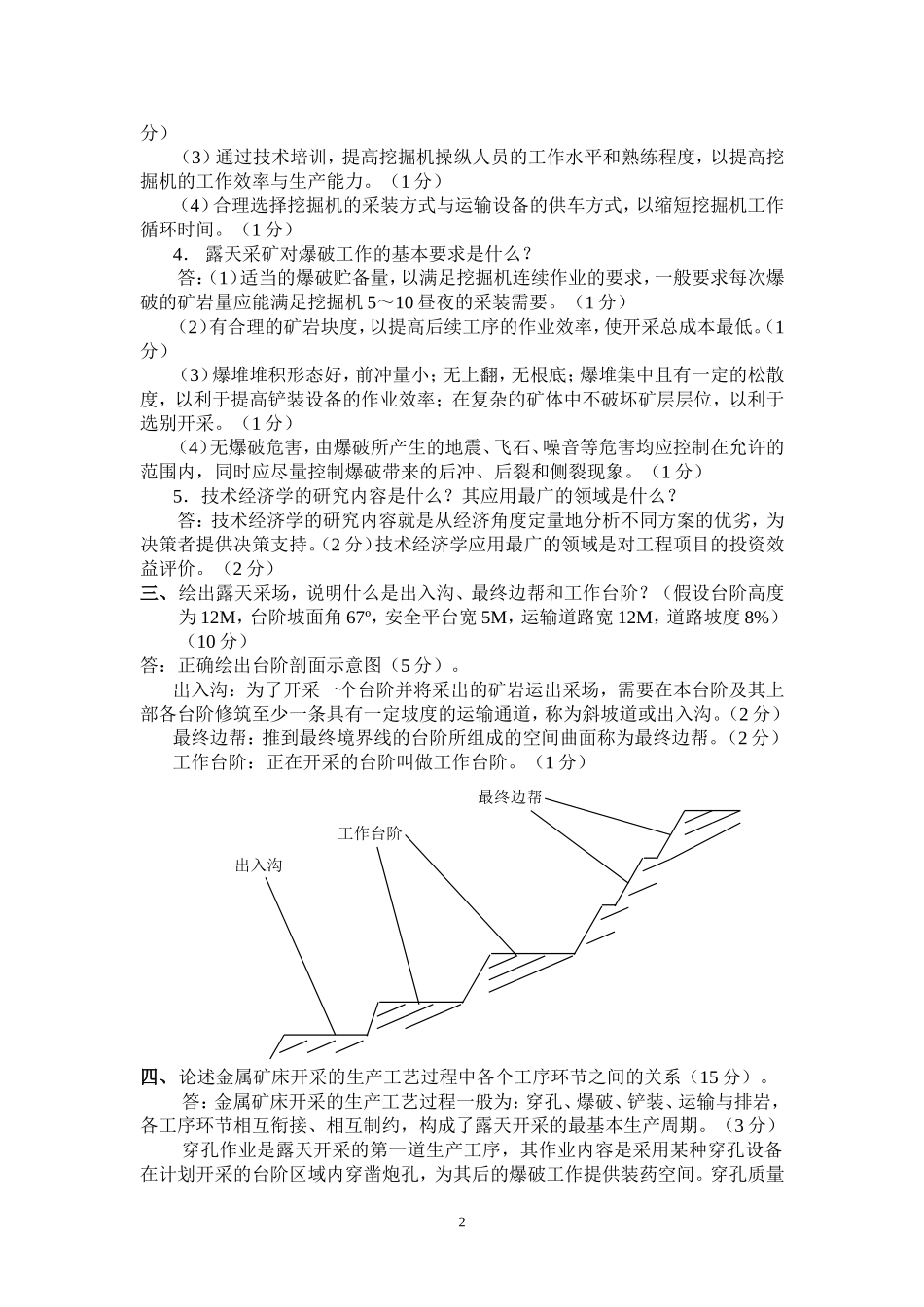 采矿学(露采期末试题(B卷)_第2页