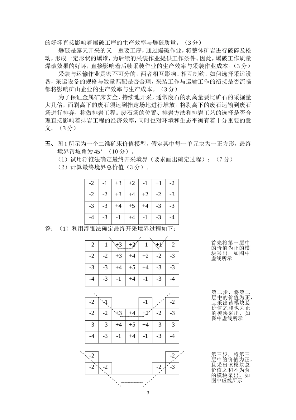 采矿学(露采期末试题(B卷)_第3页