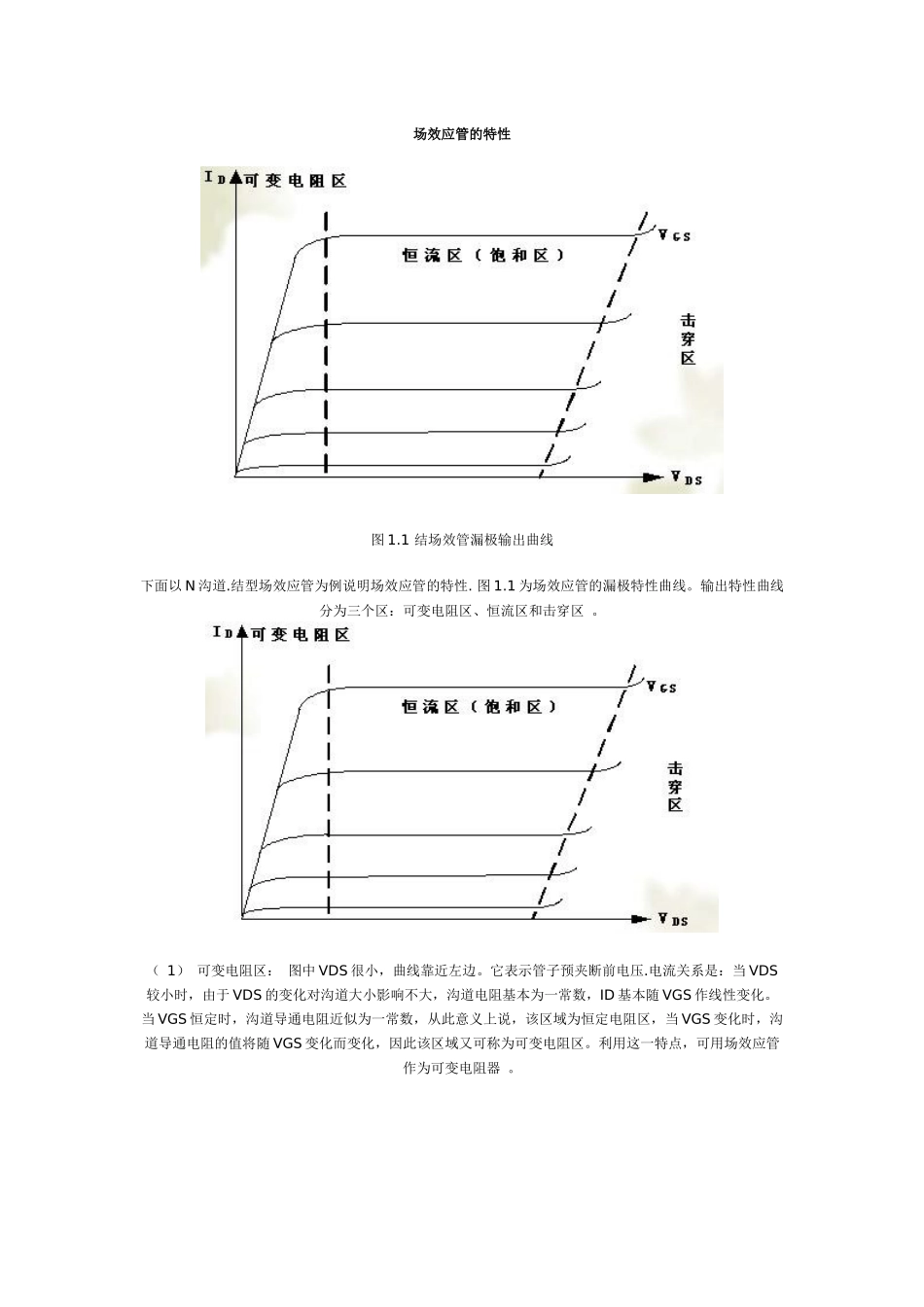mos管的特性_第1页