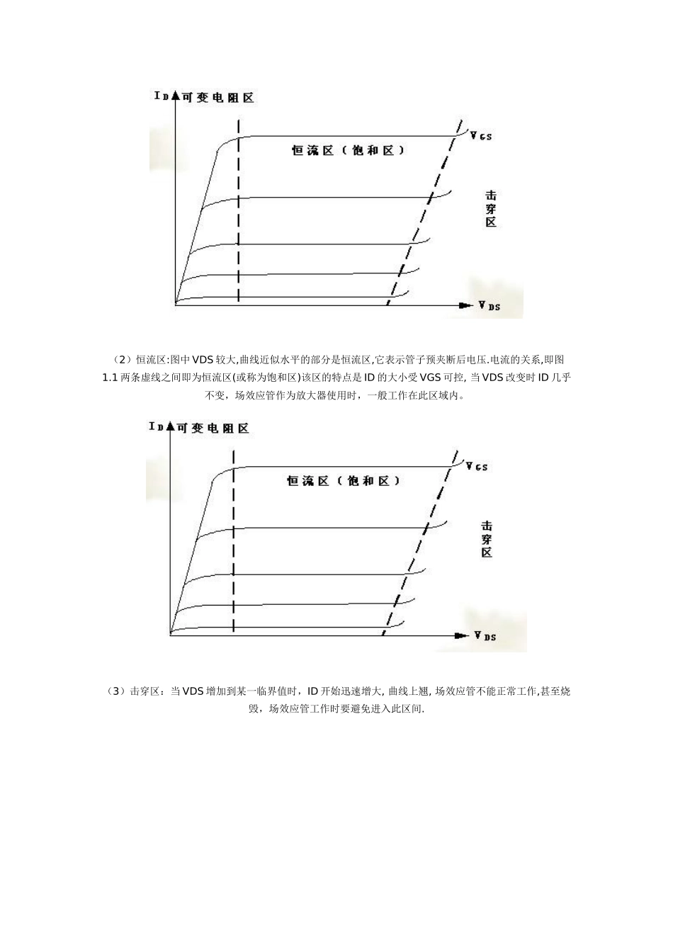 mos管的特性_第2页