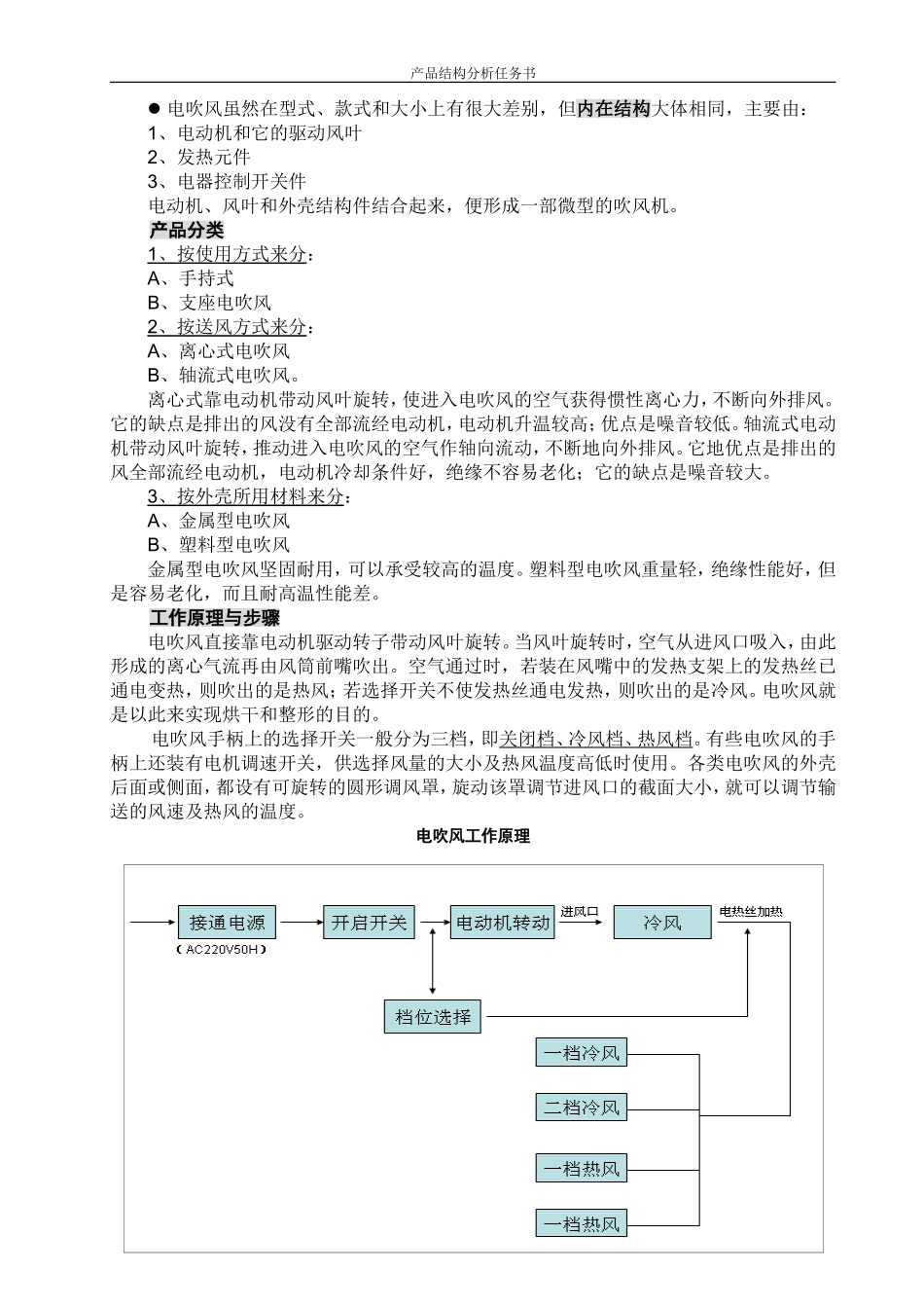 产品设计分析任务书_第3页