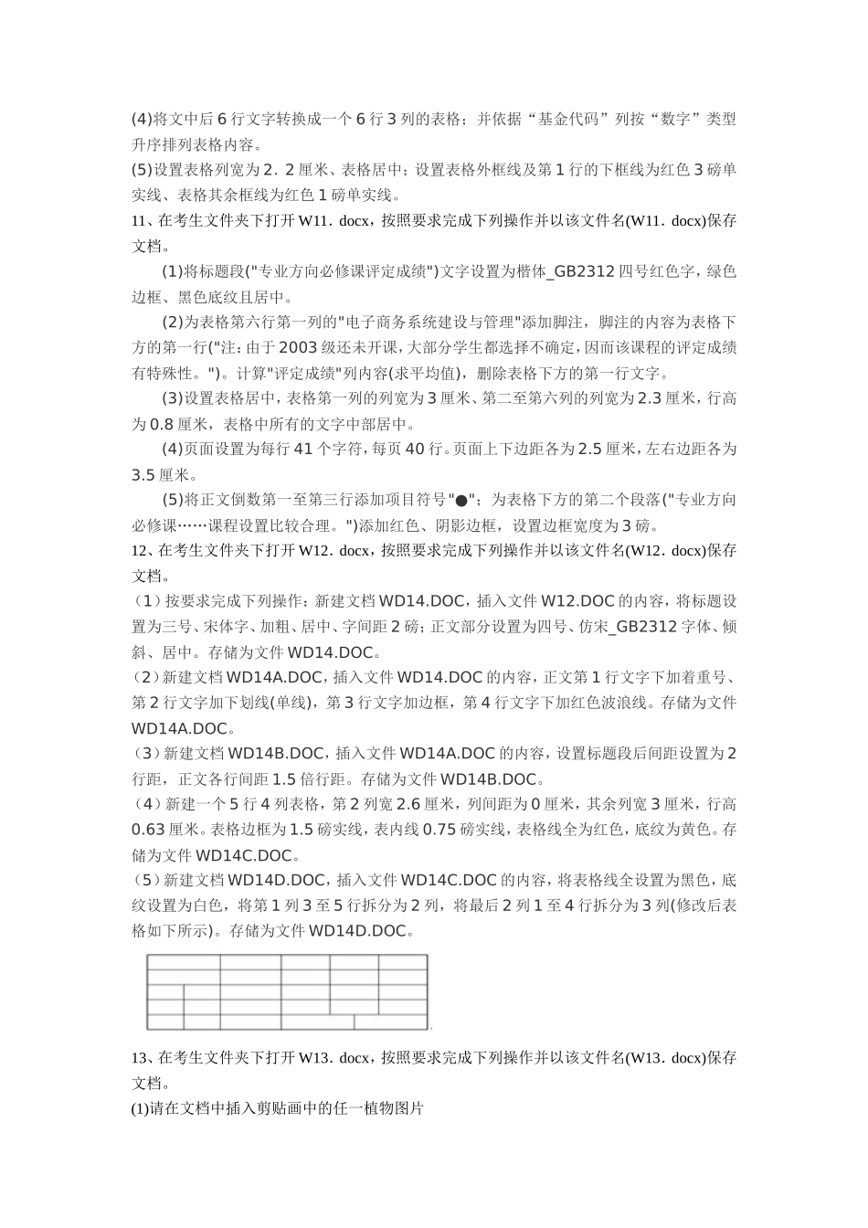 Word题目要求_第3页