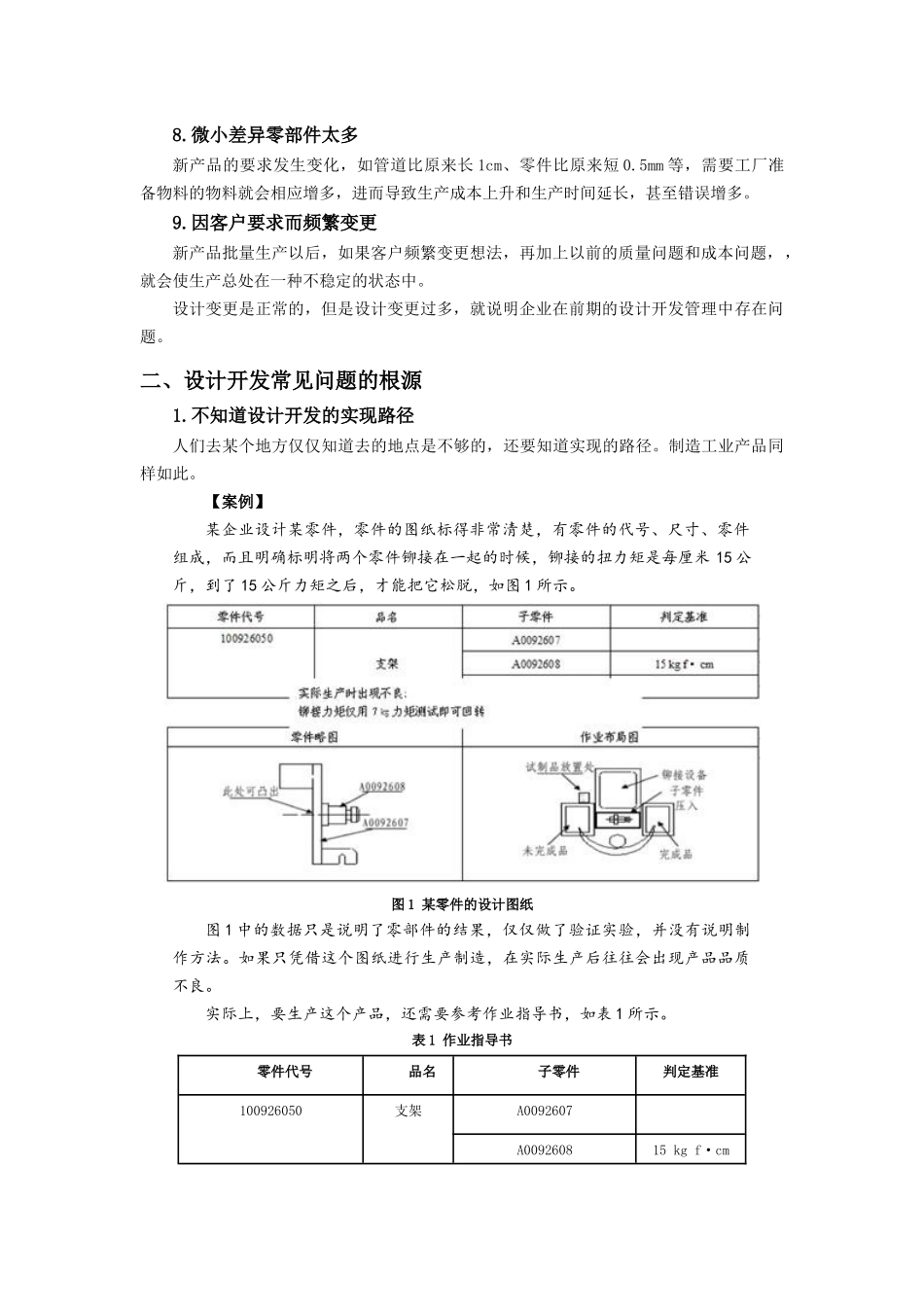 产品设计开发常见问题分析_第2页
