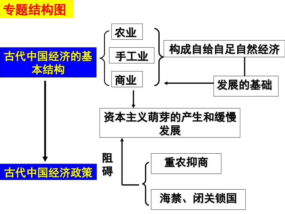 23中罗蓉华_第2页