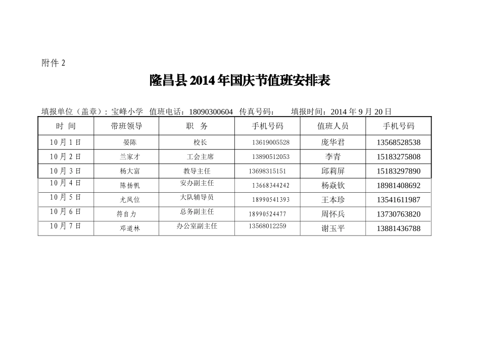 宝峰小学2014国庆节值班表_第1页
