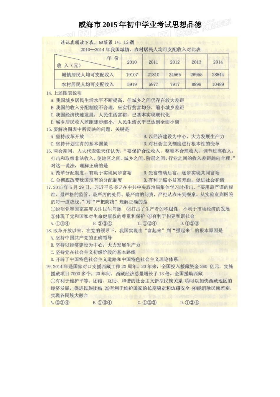 威海市2015年初中学业考试思想品德_第3页