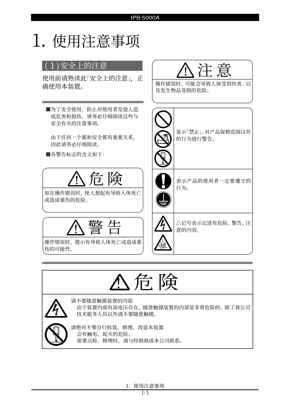 IPB-5000A说明书_第1页