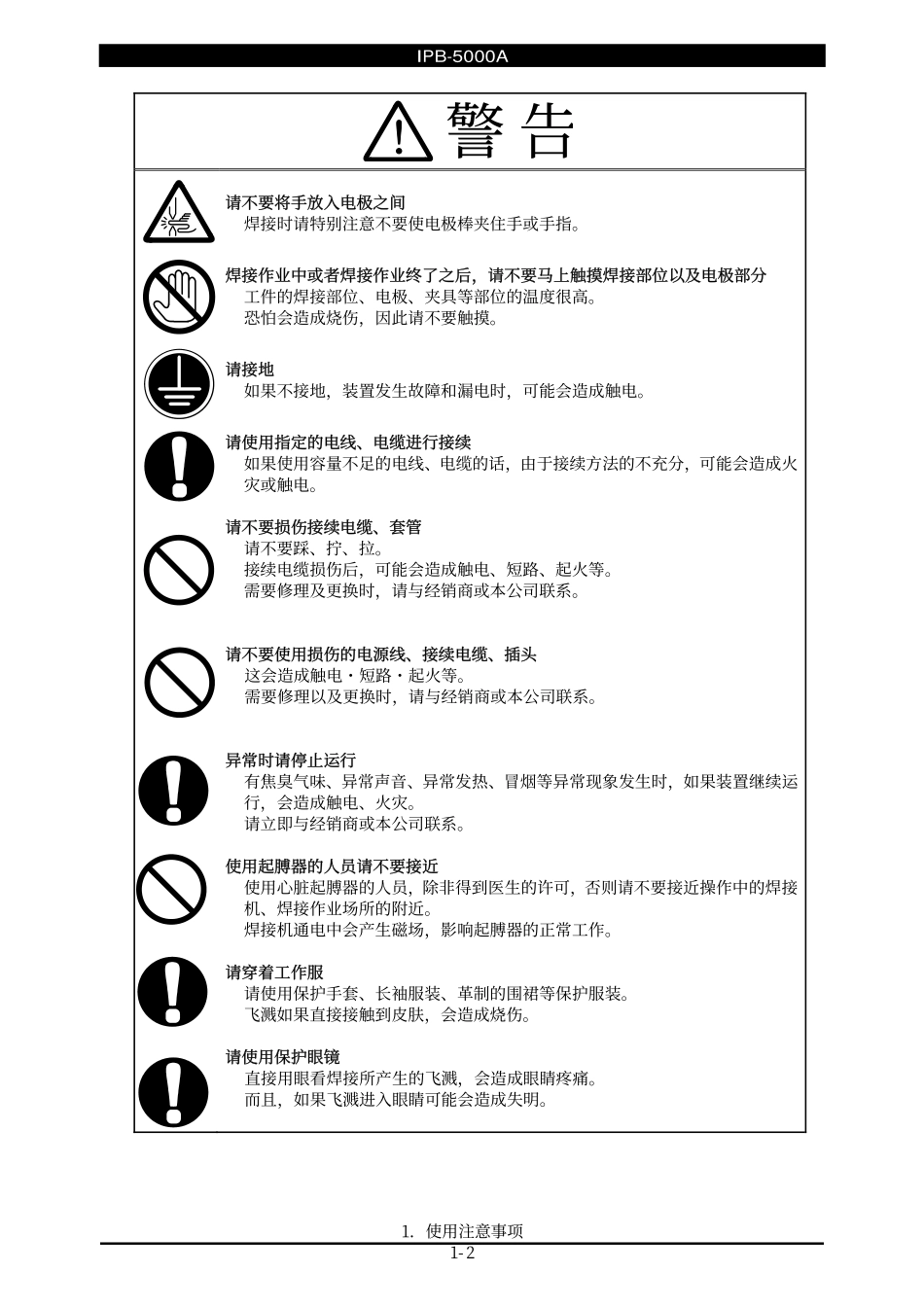 IPB-5000A说明书_第2页