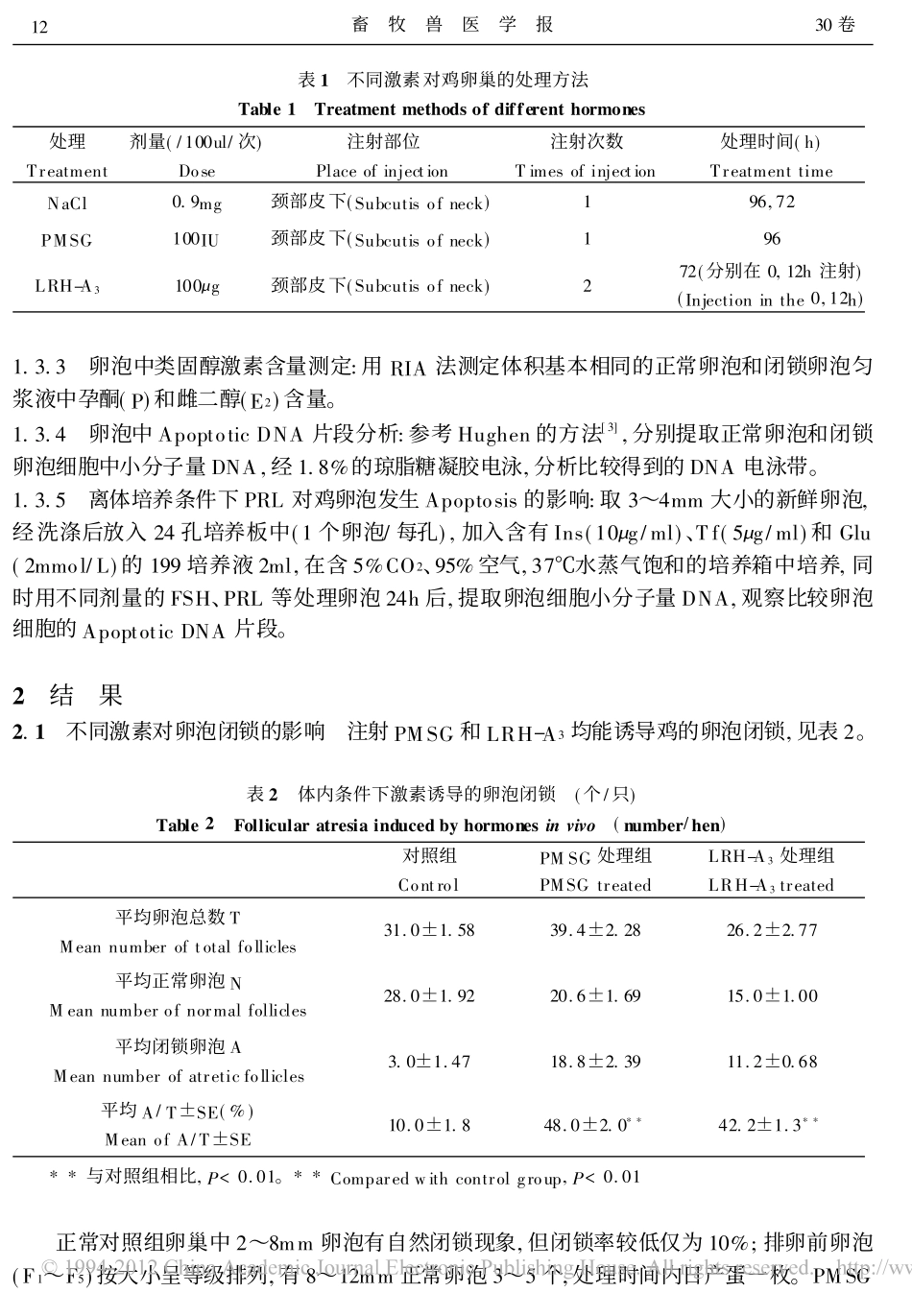 PMSG及GnRH类似物对鸡卵泡闭锁的调节作用_第2页