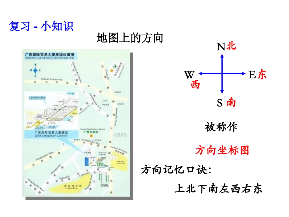 用方向和距离描述物体的位置_第2页