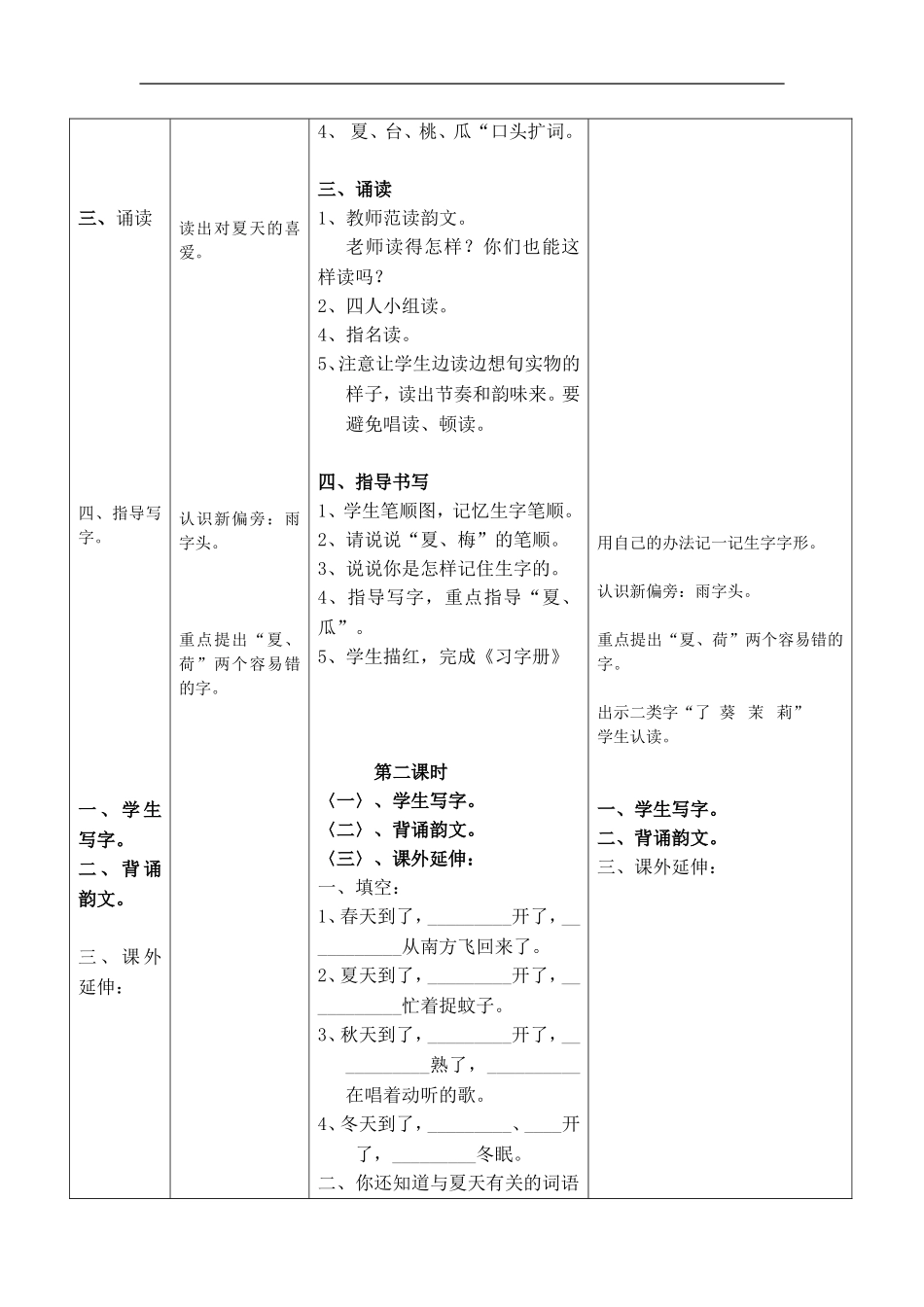 一年级语文下册识字5教案_第2页