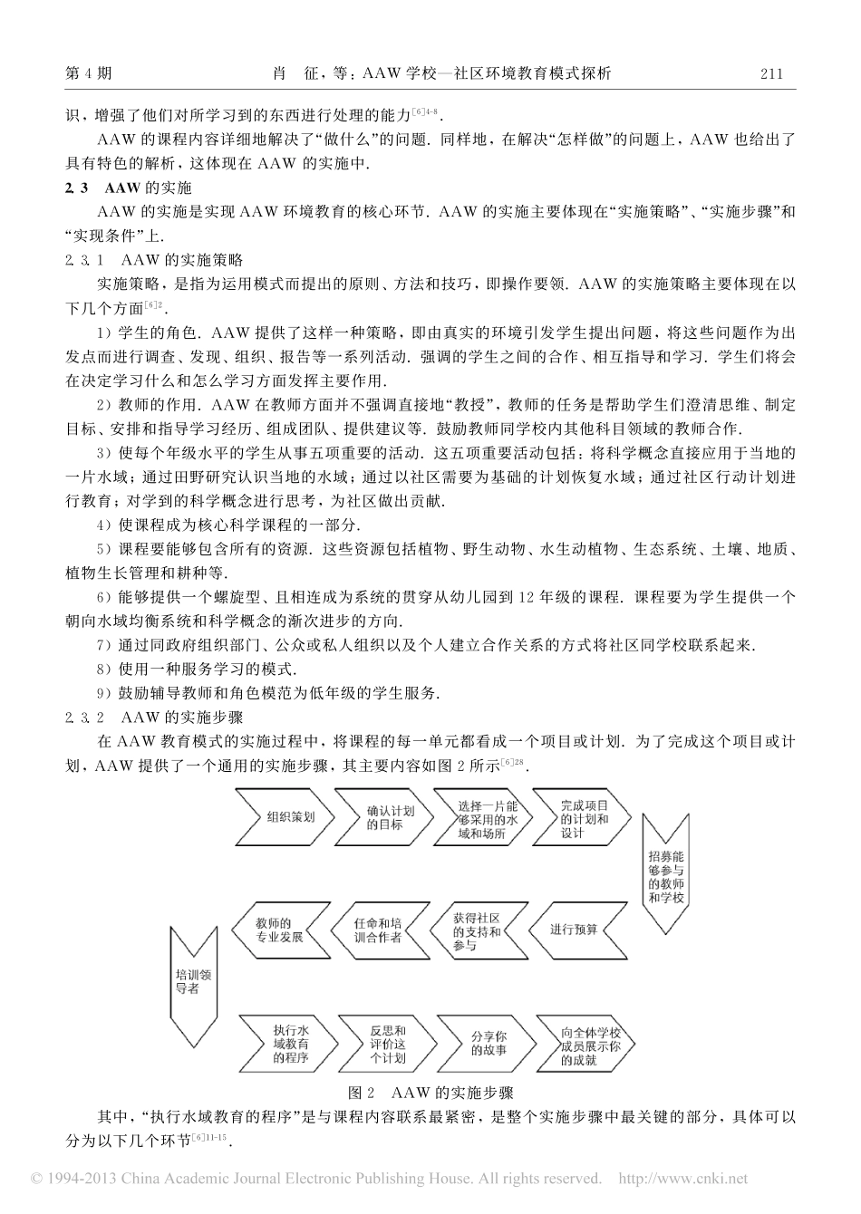 AAW学校_社区环境教育模式探析_第3页