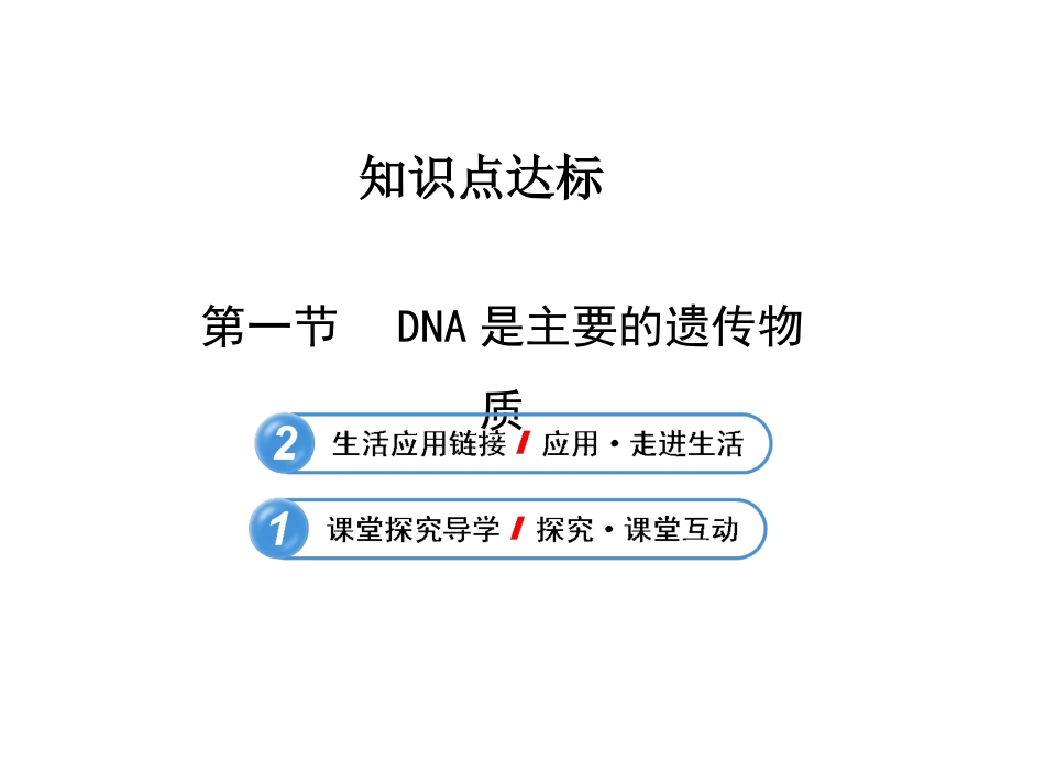 《DNA是主要的遗传物质》知识梳理2_第1页