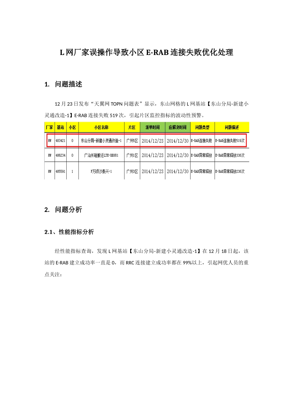L网E-RAB连接失败优化处理案例_第1页