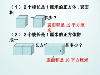 表面积的变化