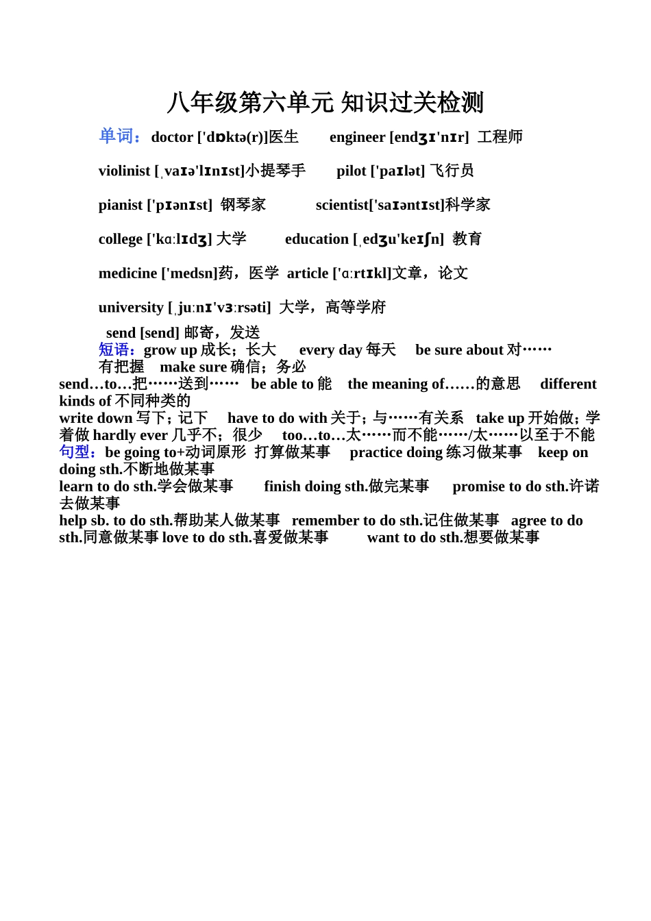 八年级第六单元-知识过关检测_第1页